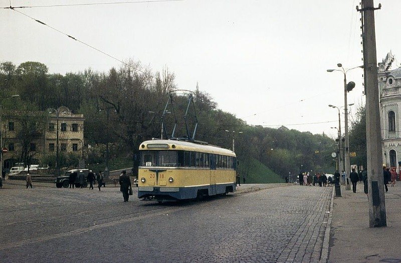 History: Kiev, Ukraine