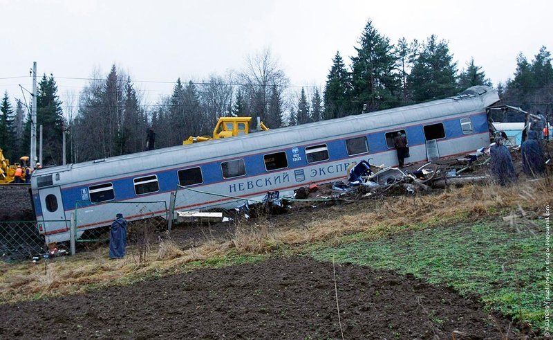 Nevsky Express undermined, Aleshinka-Uglovka route, Russia