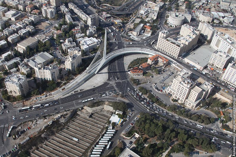 Bird's-eye view of Jerusalem, Israel