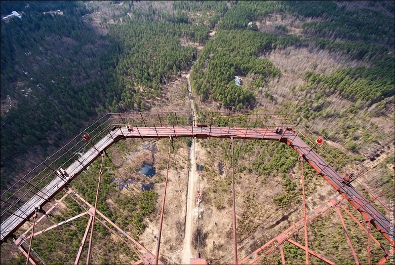 Views of Moscow region from tower, Russia