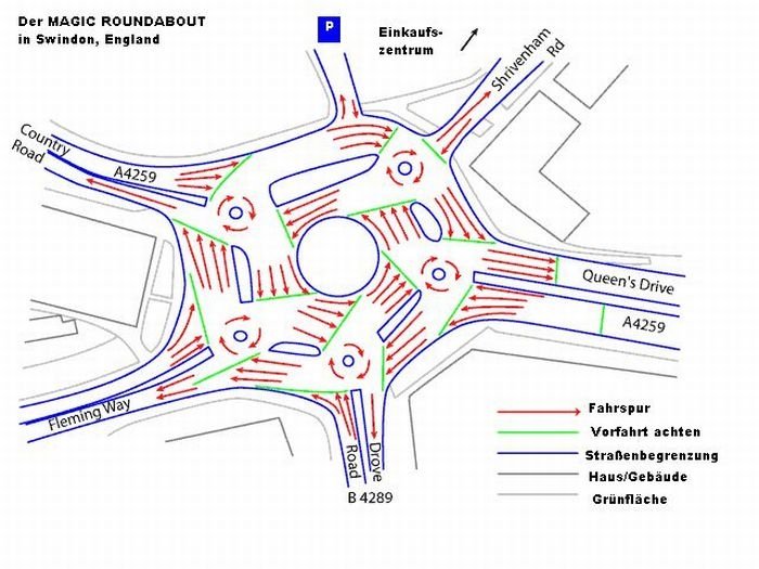 Magic roundabout, Swindon, England, United Kingdom