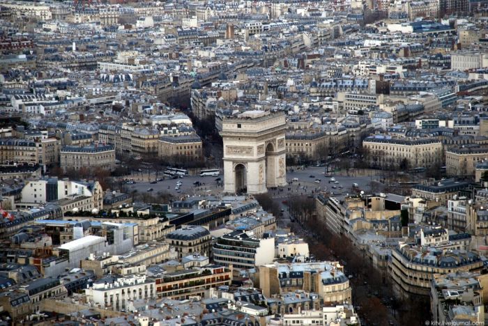 Bird's-eye view of Paris, France