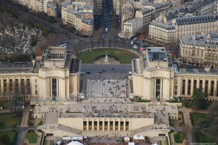 Bird's-eye view of Paris, France