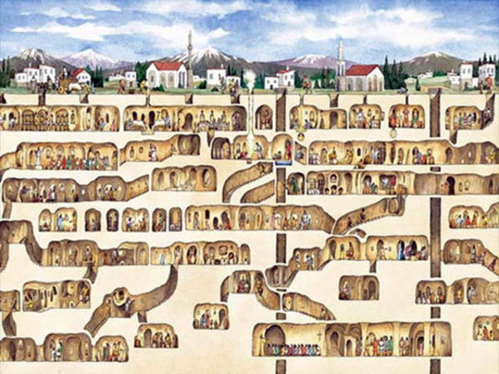 Underground city, Derinkuyu, Nevşehir Province, Turkey