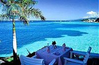 World & Travel: Jamaica