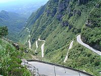 World & Travel: dangerous roads around the world